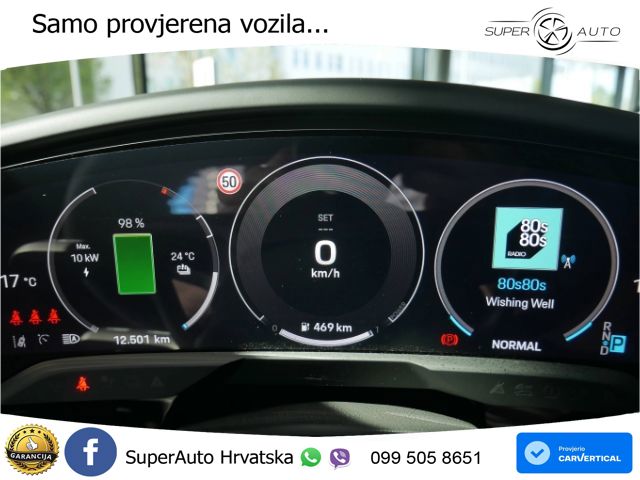 Porsche Taycan Sport Turismo 105 kWh (435 KS)