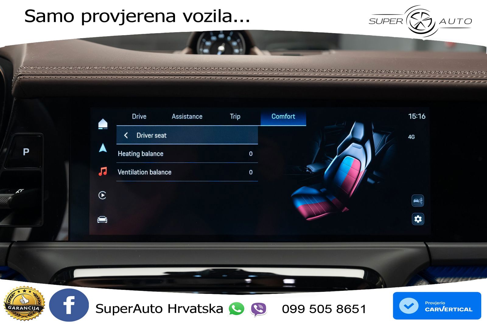 Porsche Panamera 4 2.9 V6 (353 KS) PDK