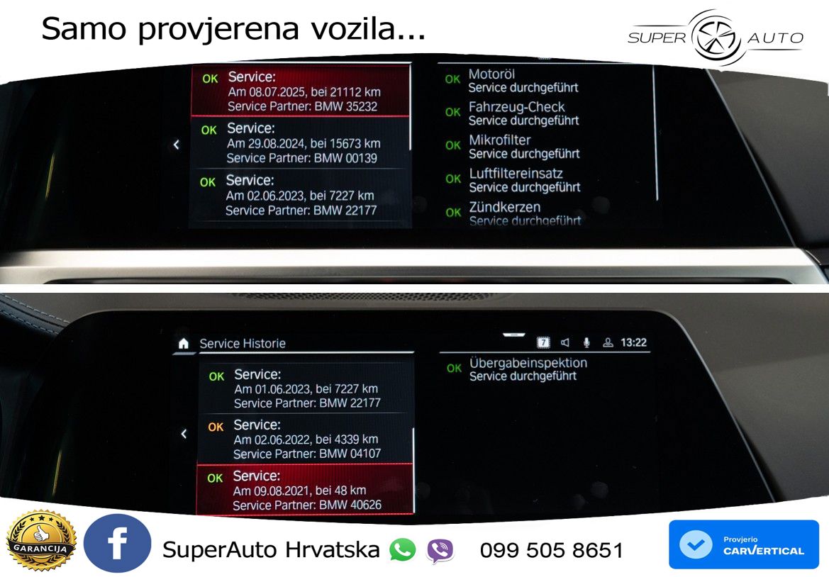 BMW M4 Convertible Competition 3.0 (510 KS) xDrive Steptronic