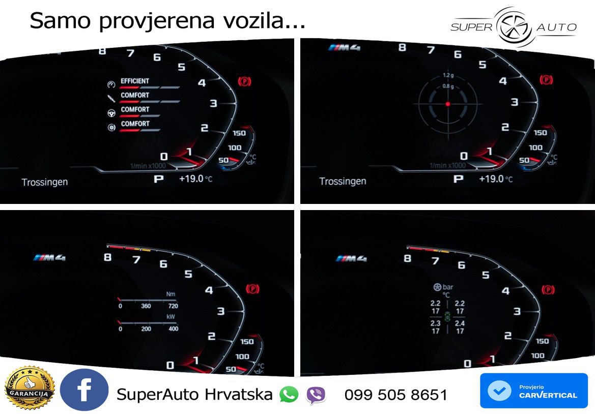 BMW M4 Convertible Competition 3.0 (510 KS) xDrive Steptronic