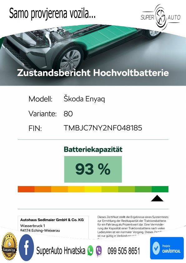 Škoda Enyaq iV 80 82 kWh (204 KS) SportLine LED+GR SJED+ACC