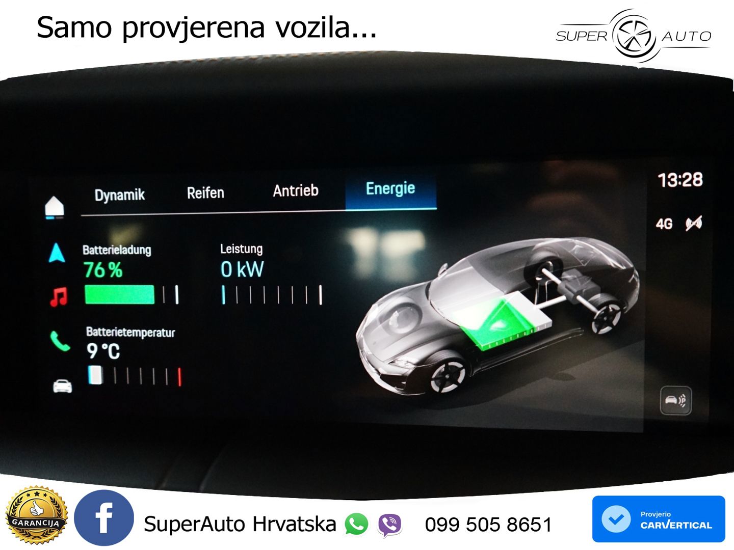 Porsche Taycan 105 kWh (435 KS)