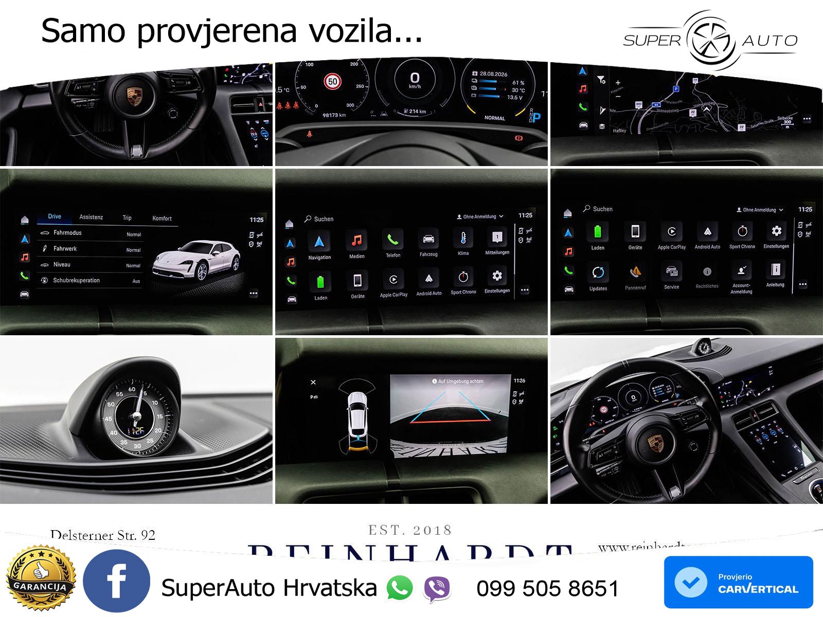 Porsche Taycan Cross Turismo 4 93.4 kWh (476 KS)