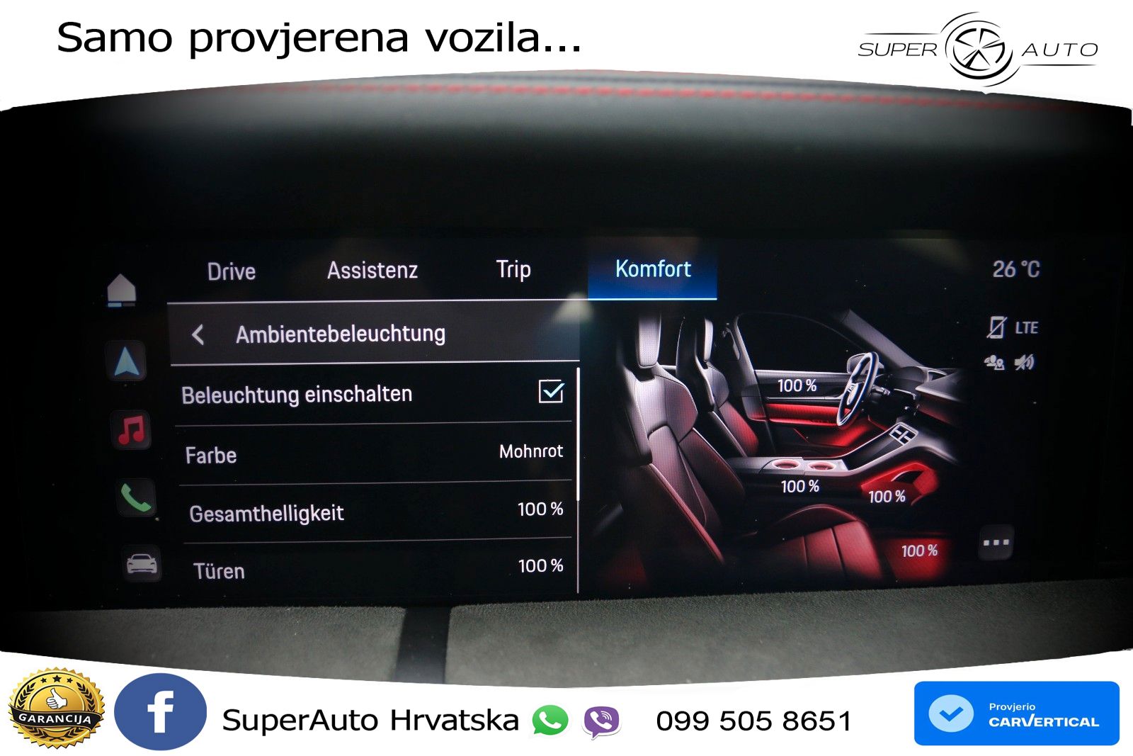 Porsche Taycan GTS Performance Plus 93.4 kWh (598 KS)