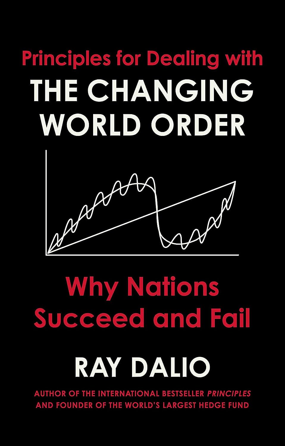 Ray Dalio: Principles for Dealing with the Changing World Order (Hardcover, Simon & Schuster UK)