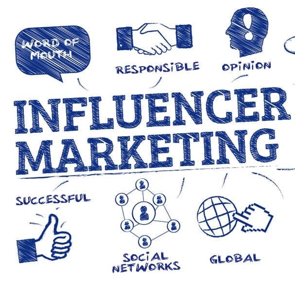 7 Tips on Influencer Marketing Success - Muzz World