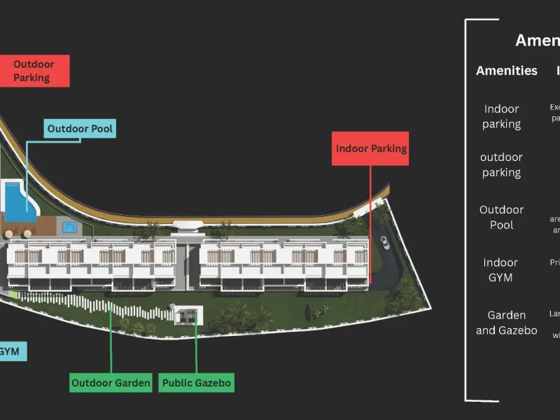 New Build Townhouses in El Chaparral Mijas Modern Living Near the Sea& & Exclusive Residential Development in El Chaparral Mijas& Welcome to this boutique new construction project located in the peaceful pine covered hills of El Chaparral Mijas. 