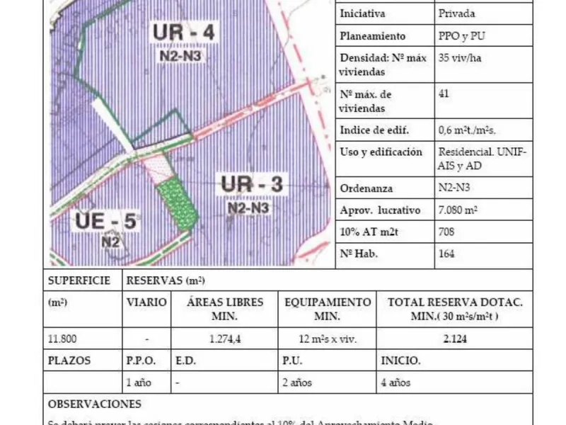 Plot - Residential Plot в продаже в Ronda, Málaga. Площадь участка 5174 м²