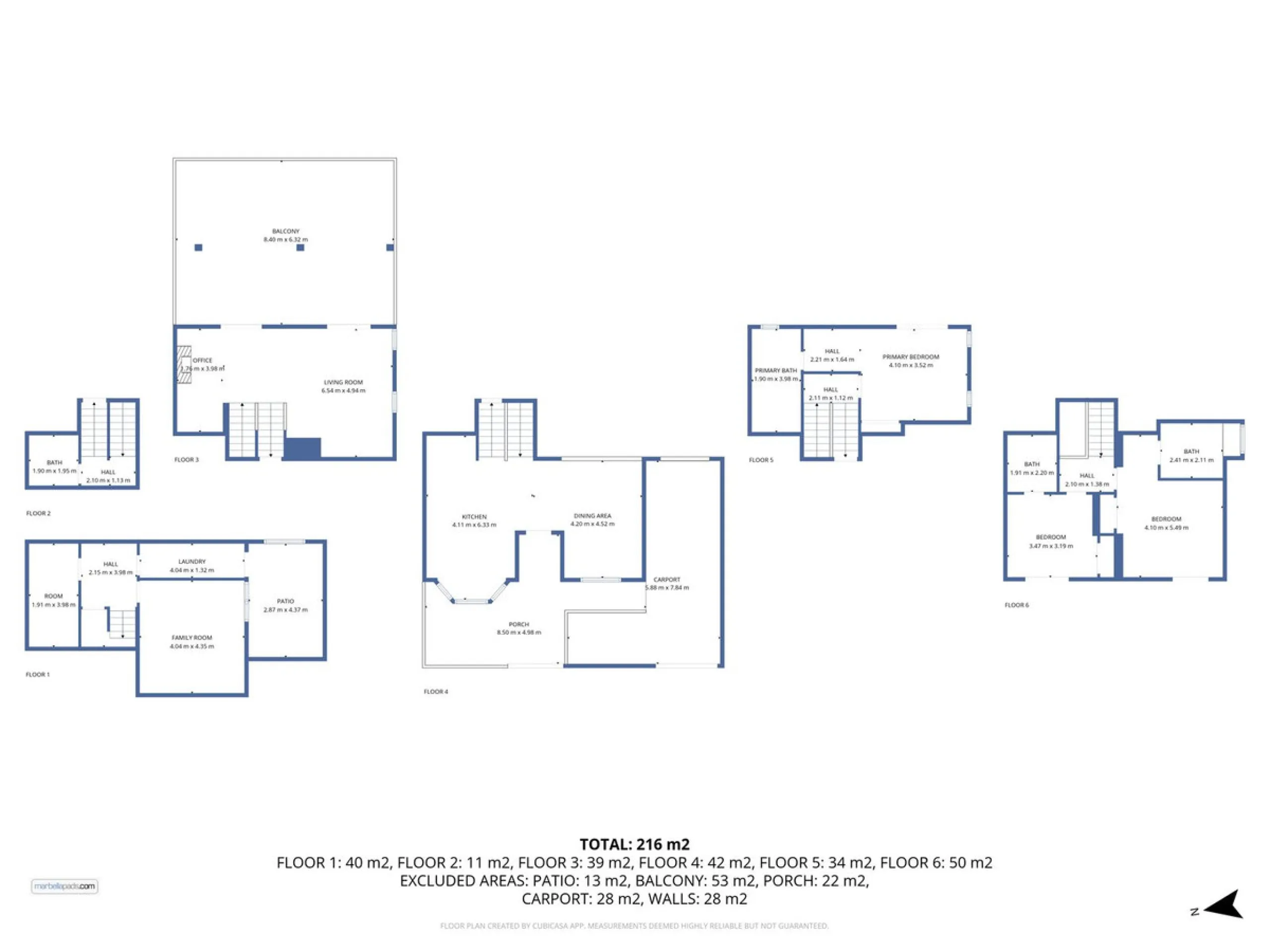 House - Townhouse в продаже в Benahavís, Málaga. В доме 4 спален и 4 ванных комнат. Площадь дома 287 м²