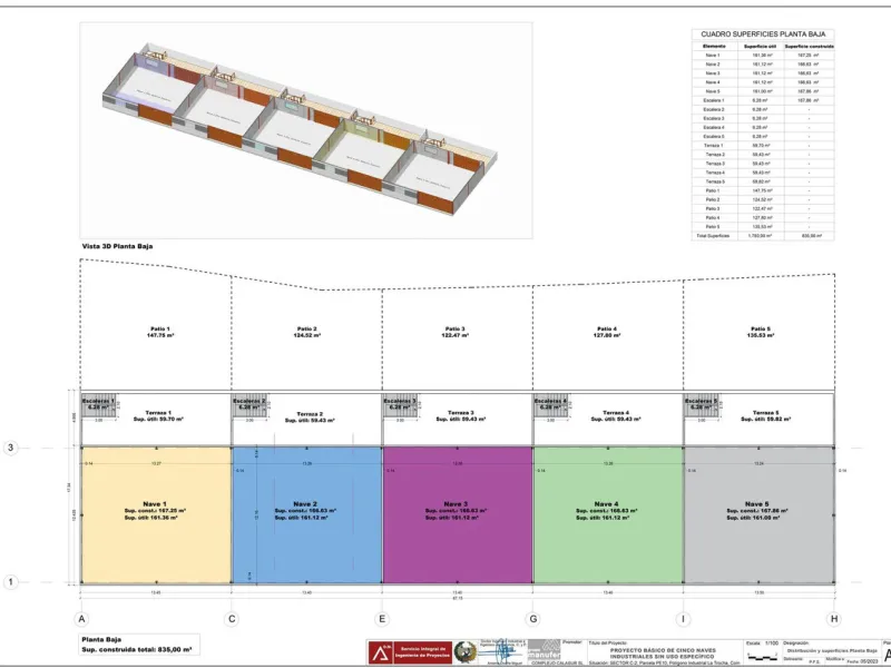 Unique opportunity in La Trocha Industrial Estate, Coín!