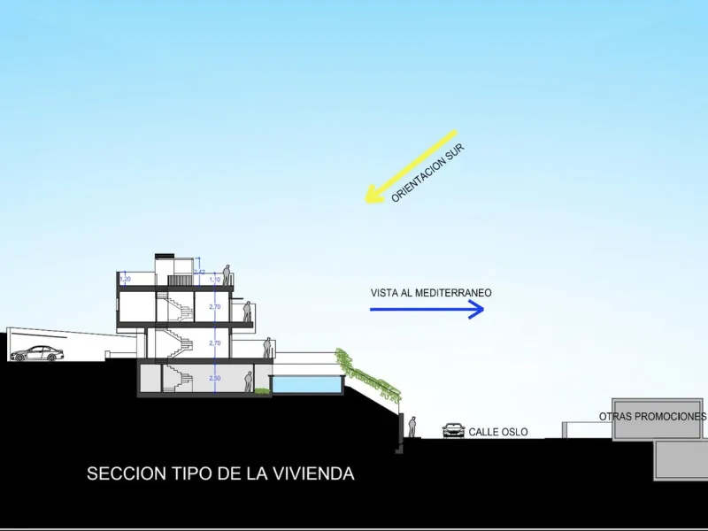Located in one of the best tourist enclaves on the Costa del Sol, this Residential development is a high level complex made up of 8 luxury family homes. Each home has an individual pool and a garden facing south overlooking the Mediterranean sea, which is