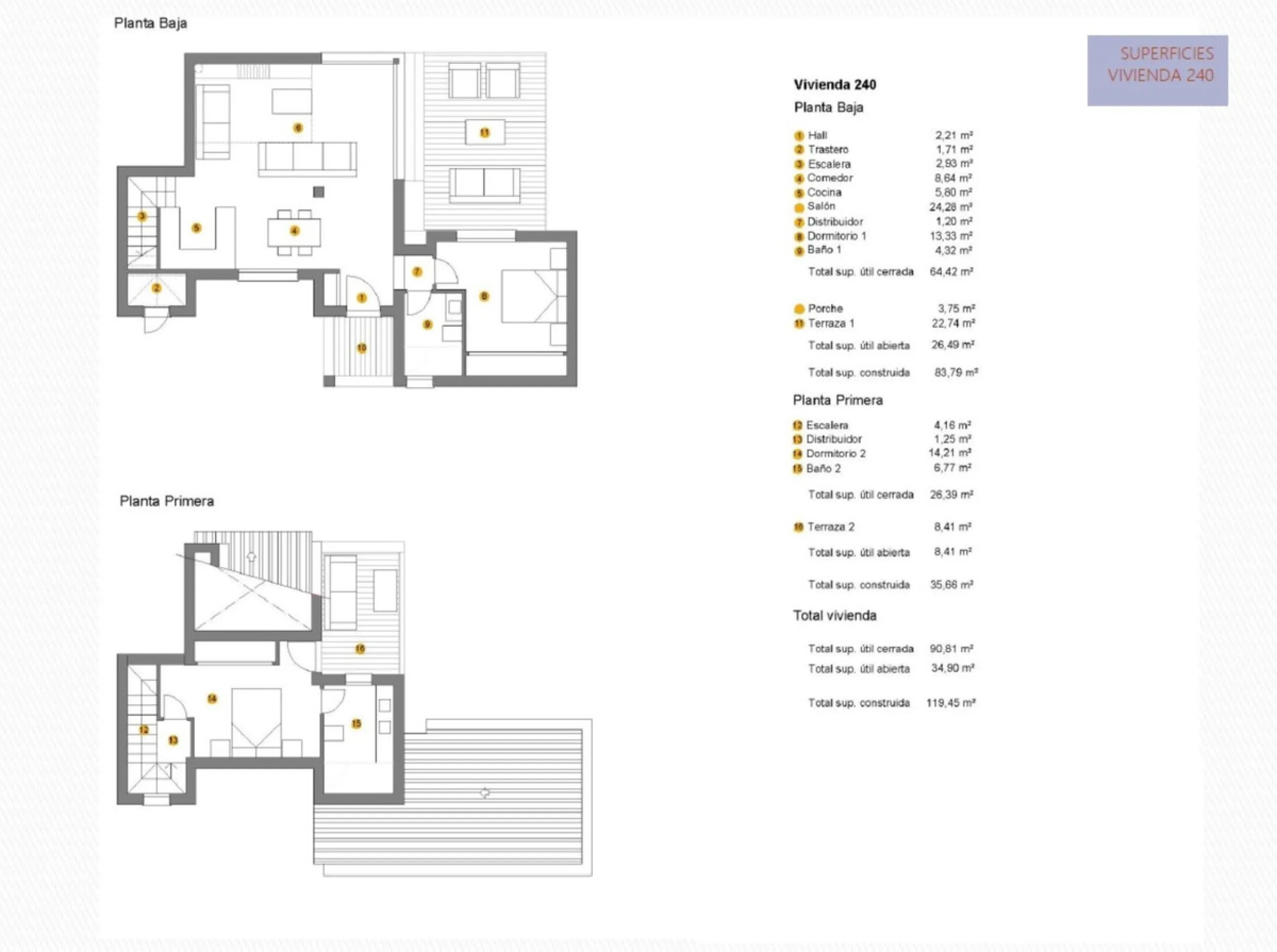 House - Semi-Detached House в продаже в Estepona, Málaga. В доме 2 спален и 2 ванных комнат. Площадь дома 124 м². Площадь участка 151 м²