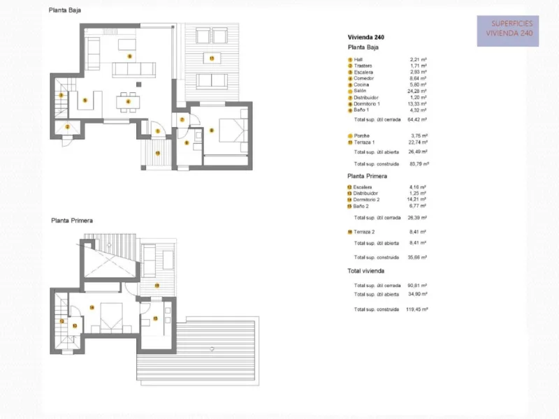 House - Semi-Detached House в продаже в Estepona, Málaga. В доме 2 спален и 2 ванных комнат. Площадь дома 124 м². Площадь участка 151 м²