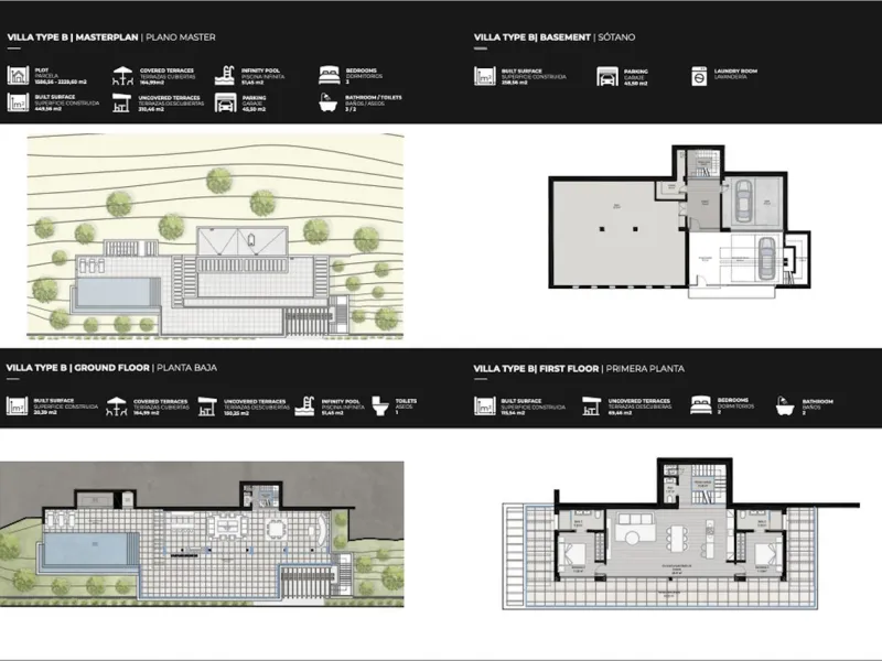 Plot - Residential Plot в продаже в Benahavís, Málaga. Площадь дома 449 м². Площадь участка 1751 м²