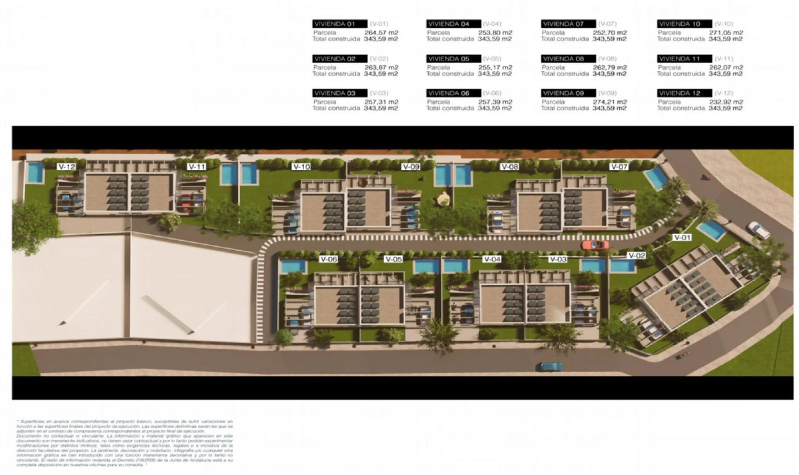 Great investment opportunity - Two urban plots for sale.
