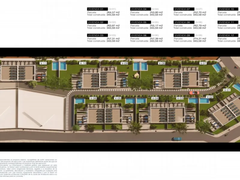 Great investment opportunity - Two urban plots for sale.