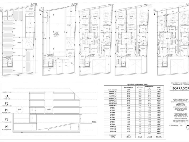 *** Investment Opportunity!!! *** Building to Renovate in Avda Reyes Católicos, Alhaurín de la Torre, Málaga *** Feasibility Study Completed *** Residential Use *** Possibility of Building a Multi-Family Building with 9 Homes with Underground Parking, Sto