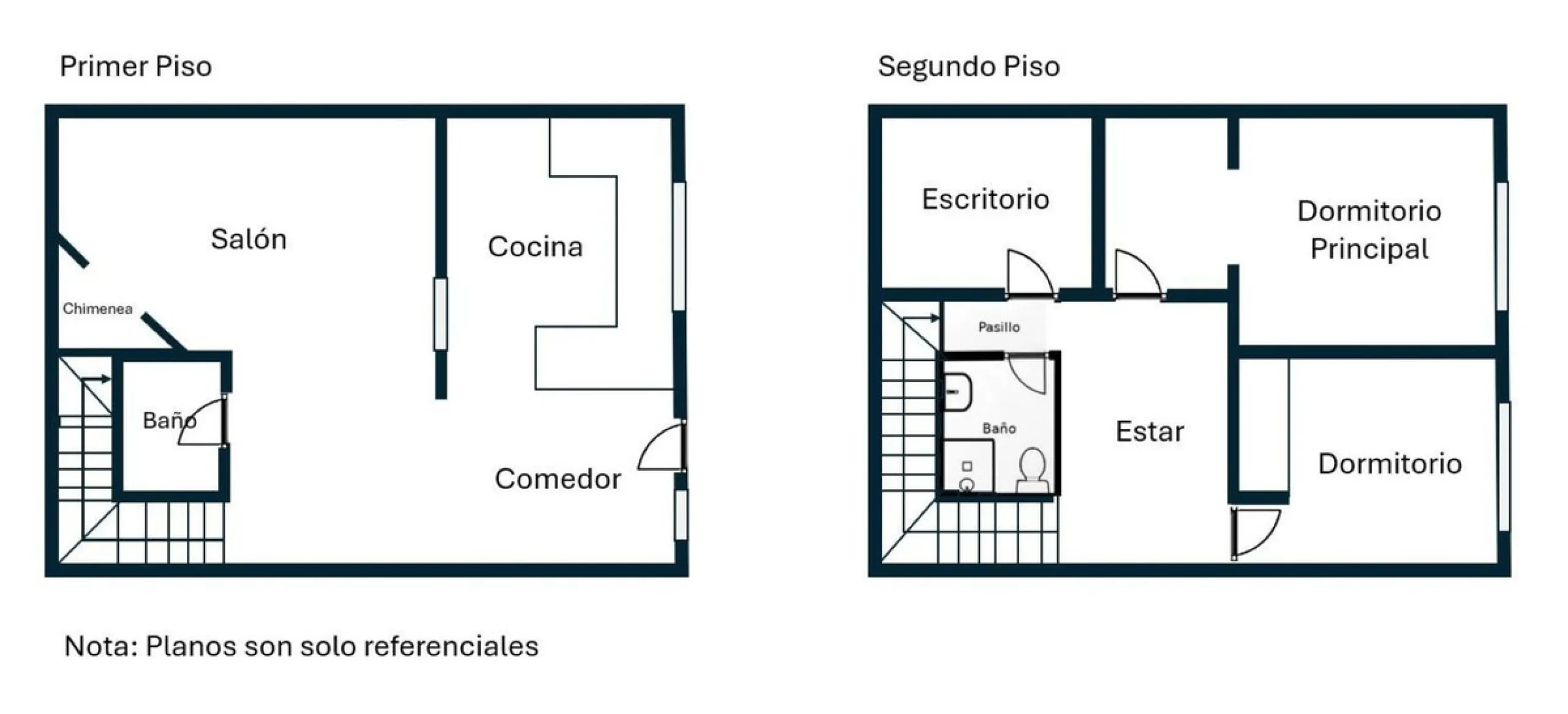 Imagine waking up every morning in a peaceful setting, surrounded by greenery, with the freedom of enjoying your own private outdoor space and the excitement of shaping a home just the way you envision it. This charming semi-detached house in the gated Ma