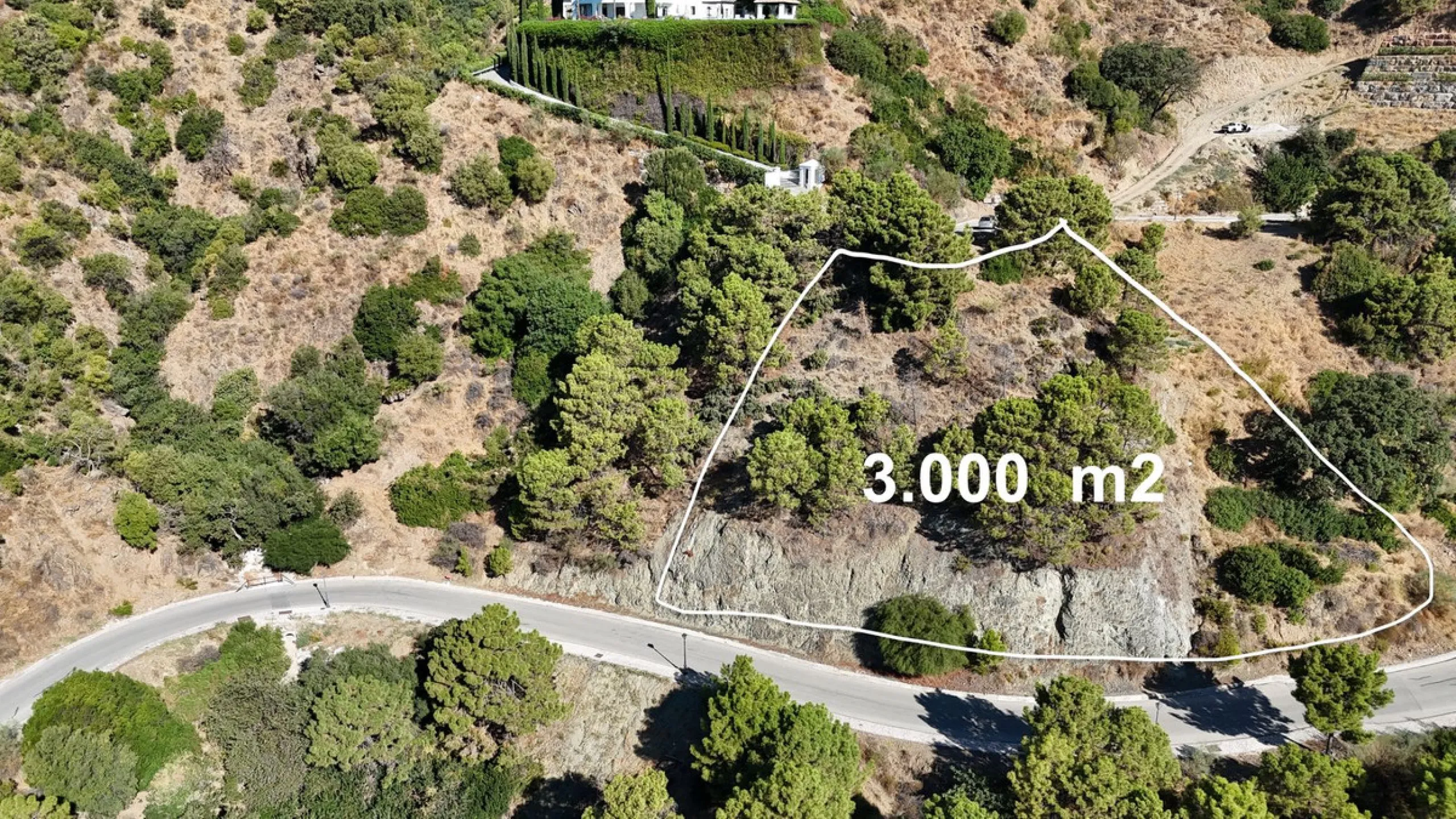 Super views with a plot!!