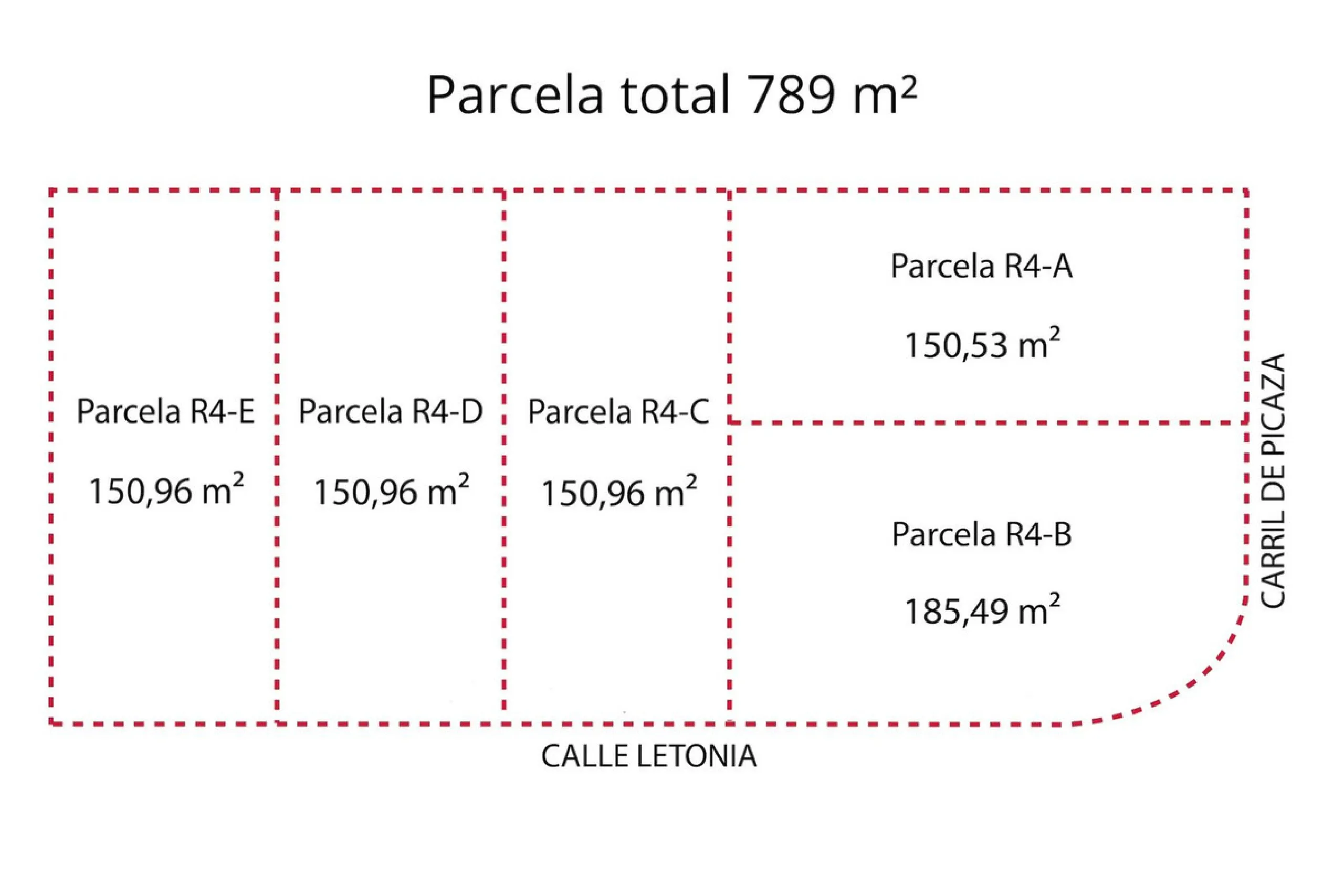 Investment opportunity in the San Pedro de Alcántara Polygon