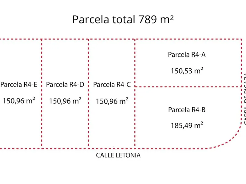 Investment opportunity in the San Pedro de Alcántara Polygon