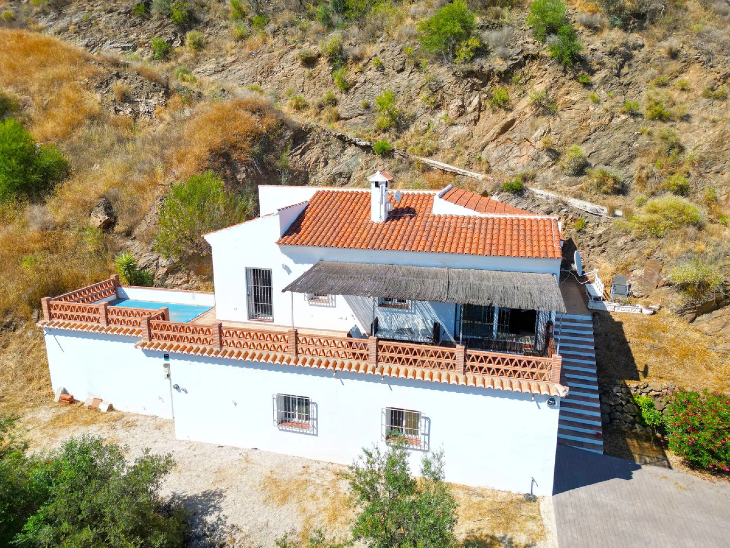 Property Overview