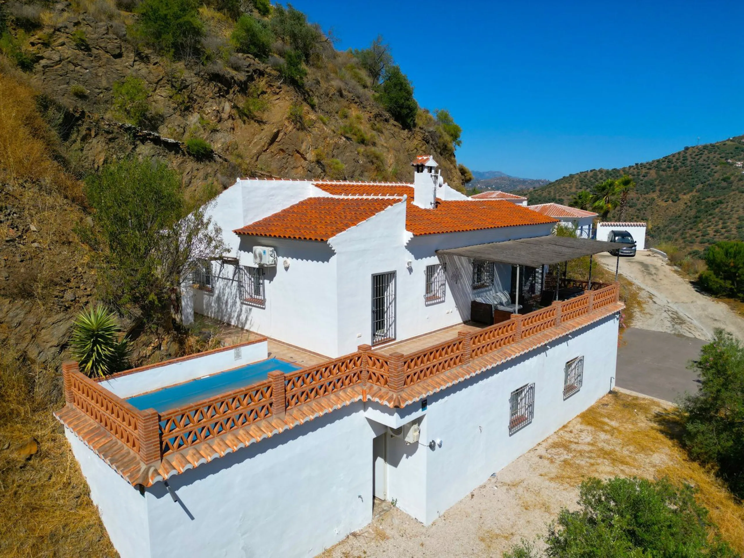 Property Overview