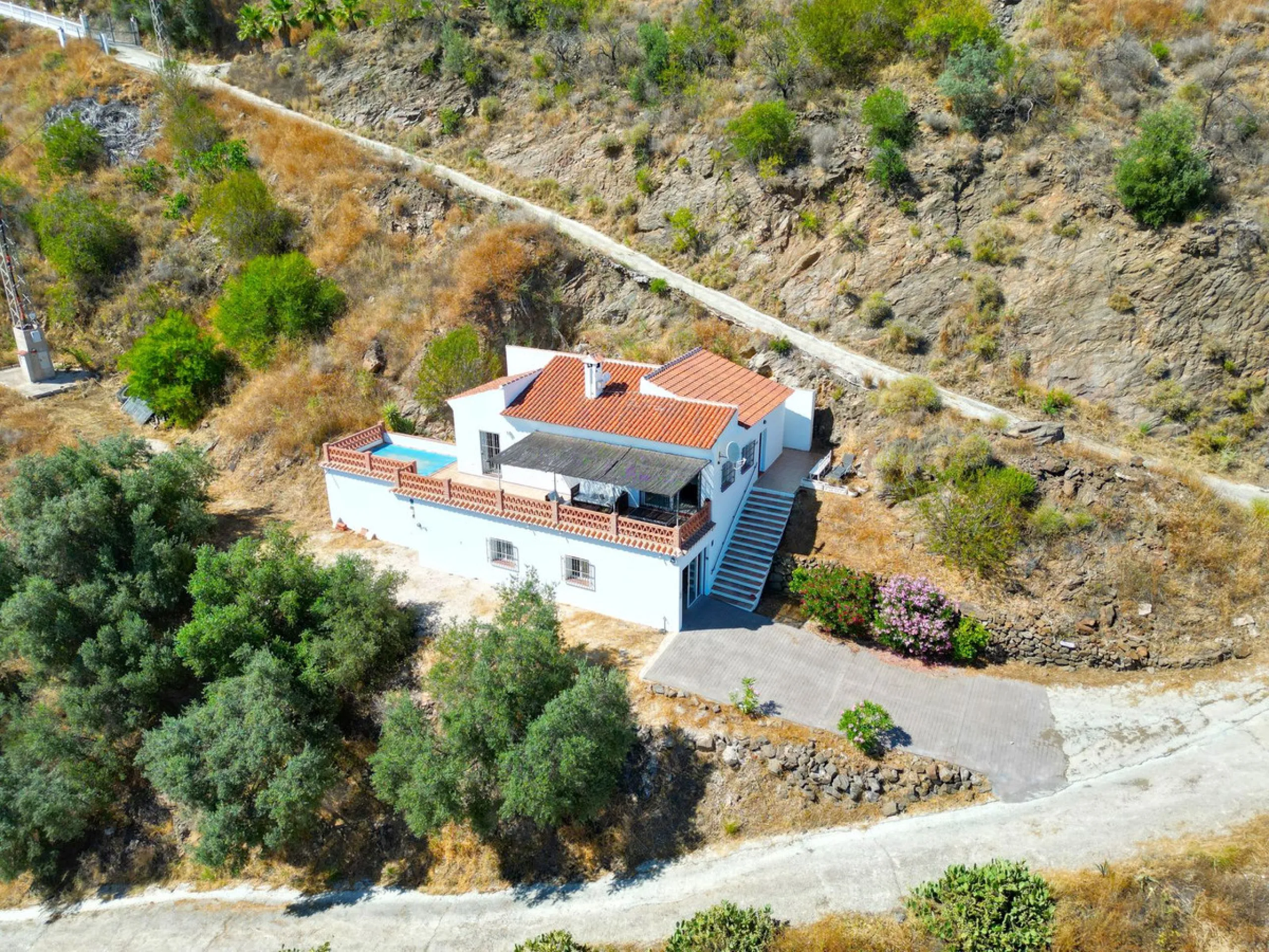 Property Overview