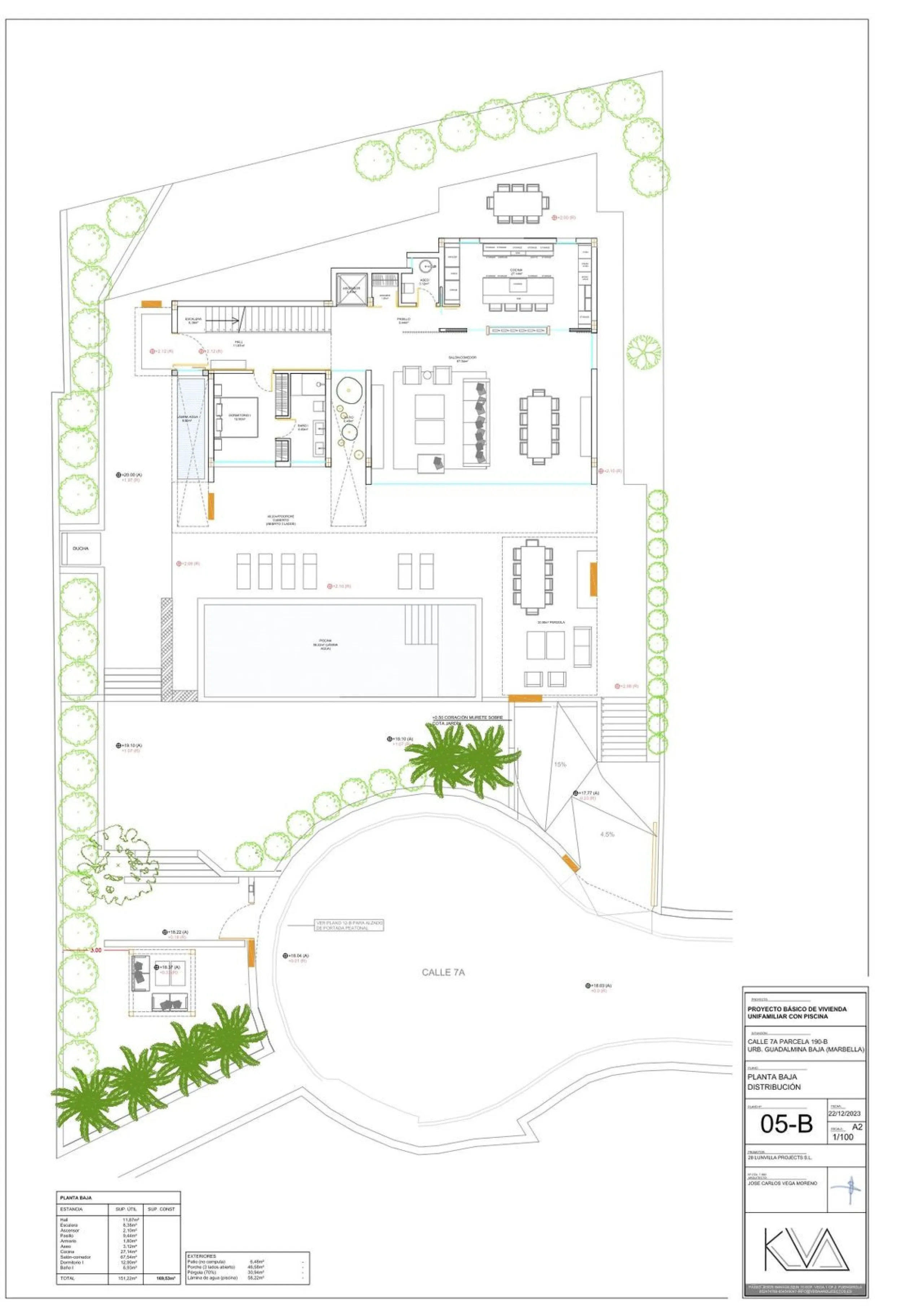 AMAZING OPPORTUNITY– Exclusive Plot for Sale in GUADALMINA BAJA – With Projects & Licence Included