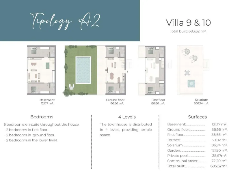 Luxury New Build Residential Complex in Nueva Andalucía, Marbella& & Experience the Perfect Blend of Luxury Living and Smart Investment& Discover a unique new build residential complex in Nueva Andalucía, Marbella, offering an exclusive lifestyle