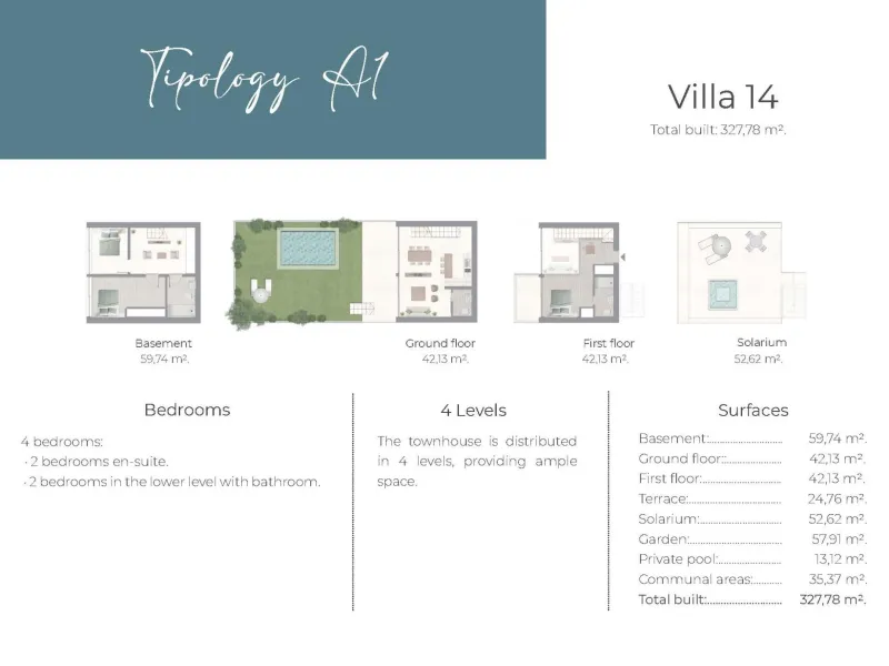 Luxury New Build Residential Complex in Nueva Andalucía, Marbella& & Experience the Perfect Blend of Luxury Living and Smart Investment& Discover a unique new build residential complex in Nueva Andalucía, Marbella, offering an exclusive lifestyle