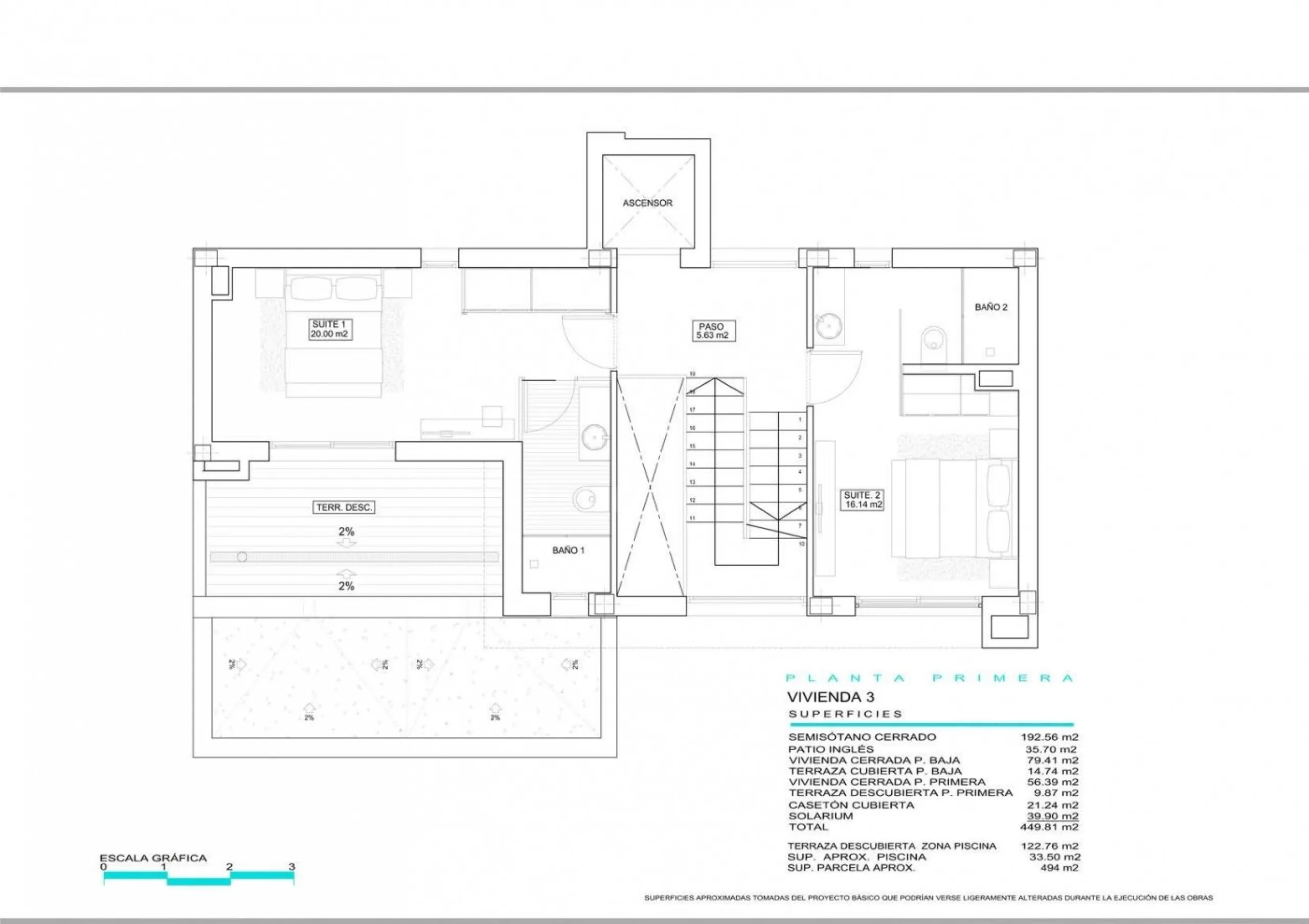 NEW BUILD VILLAS WITH PRIVATE POOL AND GUEST HOUSE
