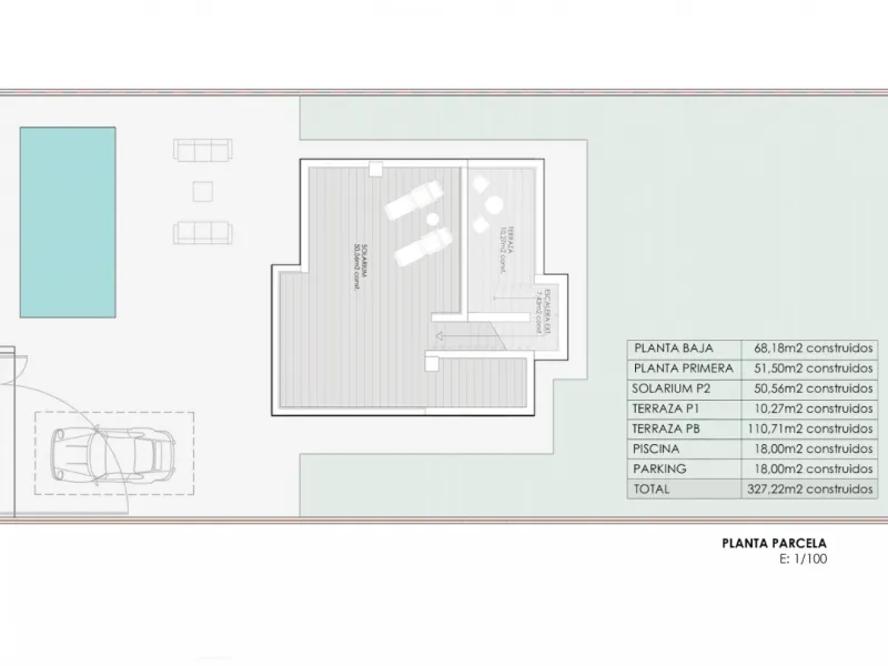 Villas de obra nueva con piscina privada
