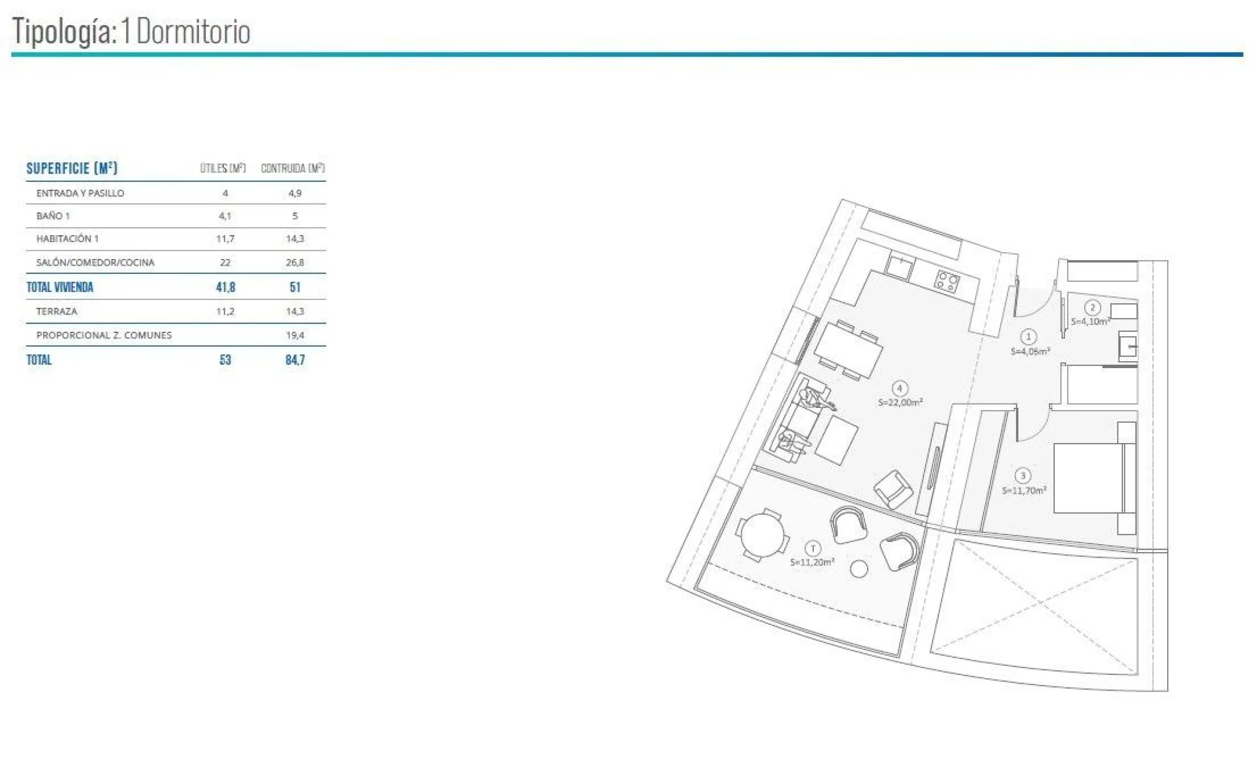 Nuevos apartamentos exclusivos en primera línea de playa
