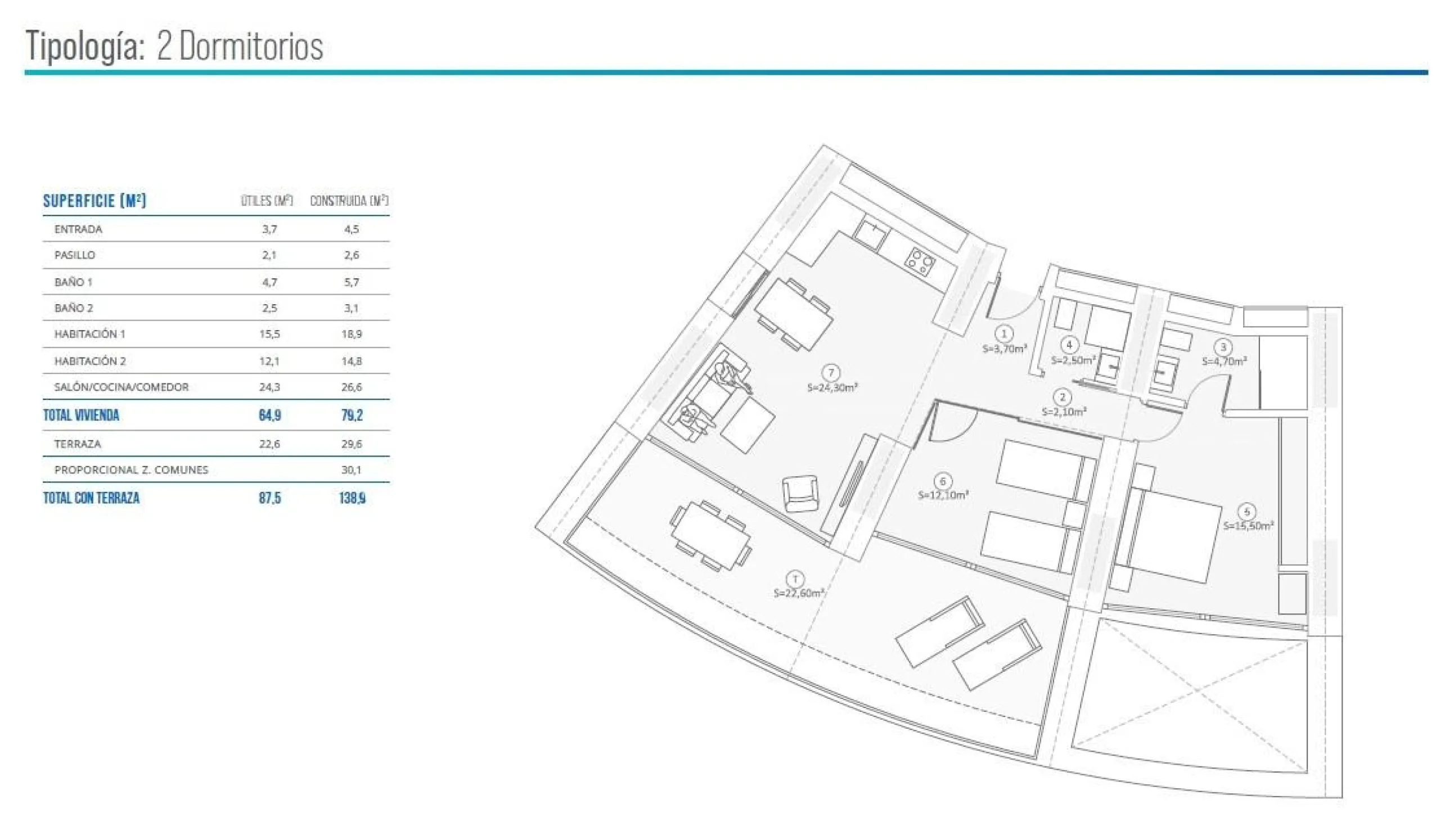 Nuevos apartamentos exclusivos en primera línea de playa