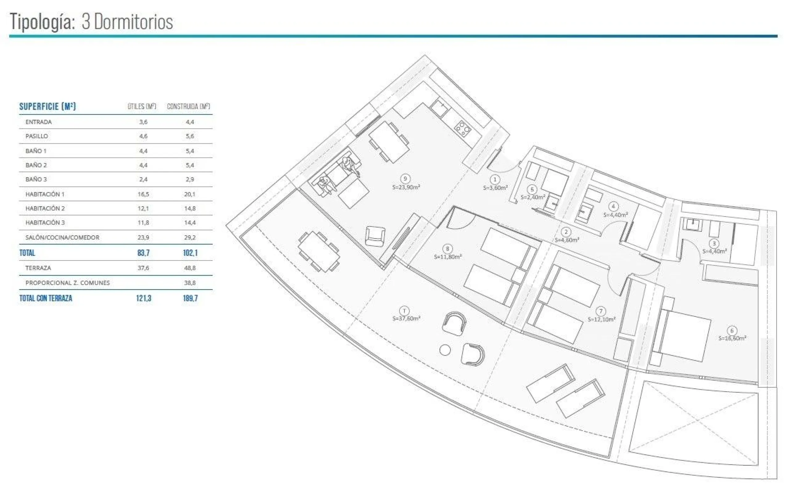 Nuevos apartamentos exclusivos en primera línea de playa
