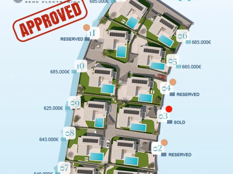 Turquesa Homes – La nueva villa para tu familia en Alfaz del Pi
