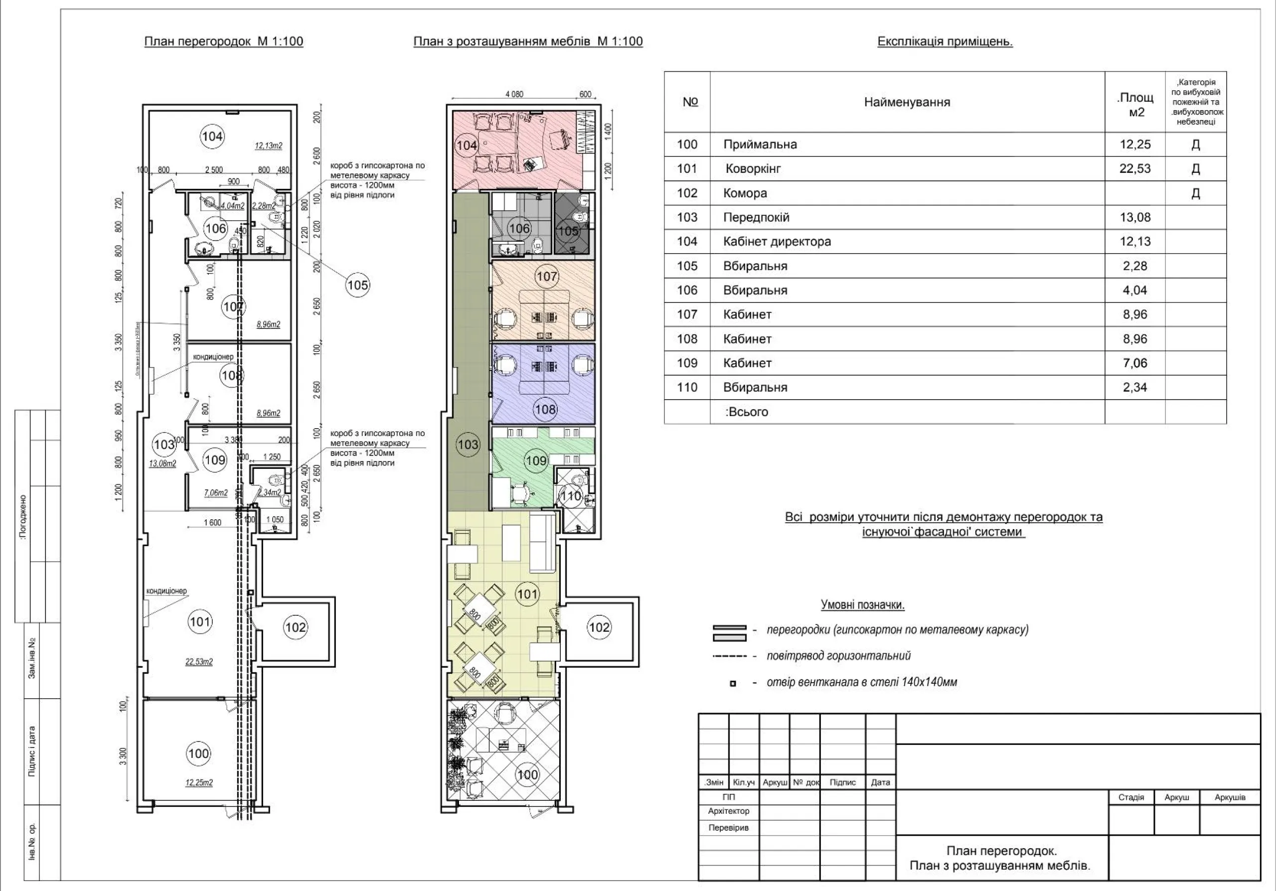 Office for sale in Alicante