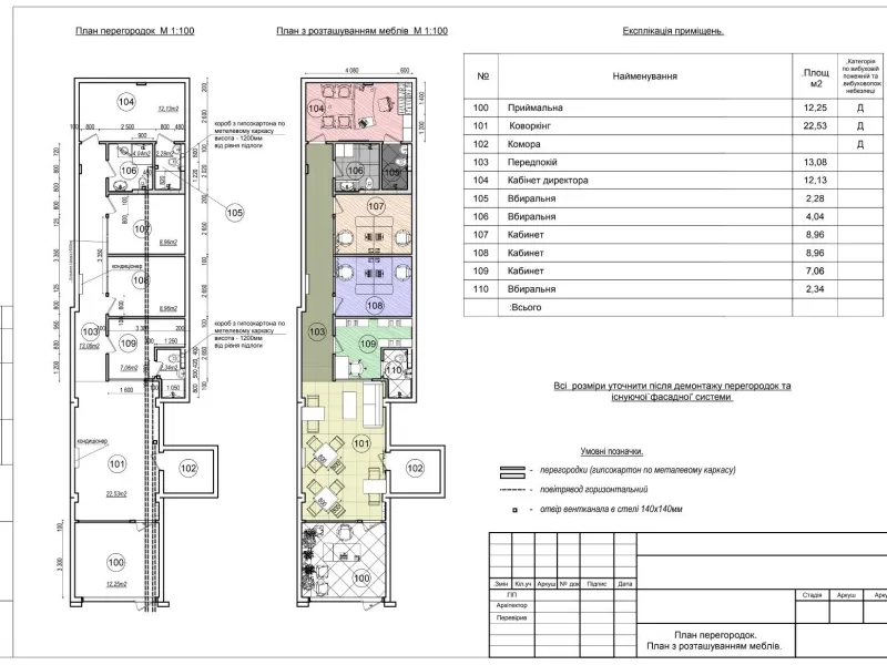 Office for sale in Alicante