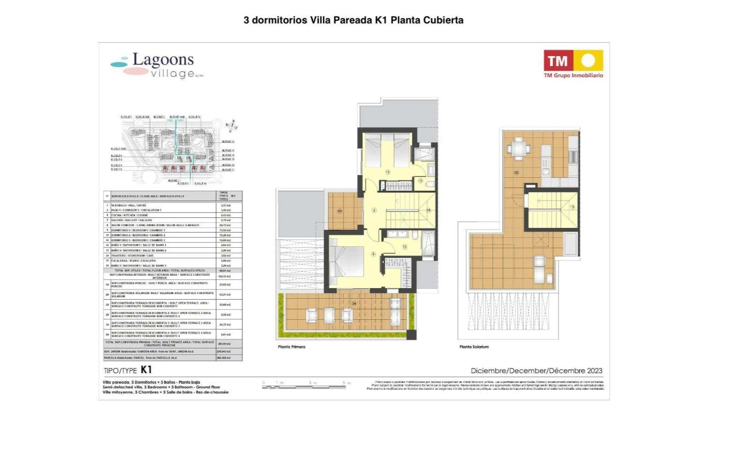 LLAVE A MANO!!! NUEVO PROYECTO "TM LAGOONS VILLAGE" APARTAMENTO. BUWGALOW. VILLAS PAREADAS.