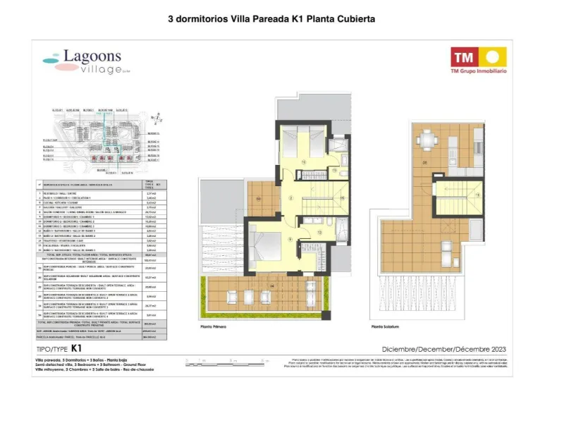 LLAVE A MANO!!! NUEVO PROYECTO "TM LAGOONS VILLAGE" APARTAMENTO. BUWGALOW. VILLAS PAREADAS.