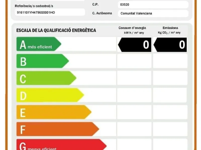 Nueva Promoción de Chalets Independientes en Polop de la Marina 🌅