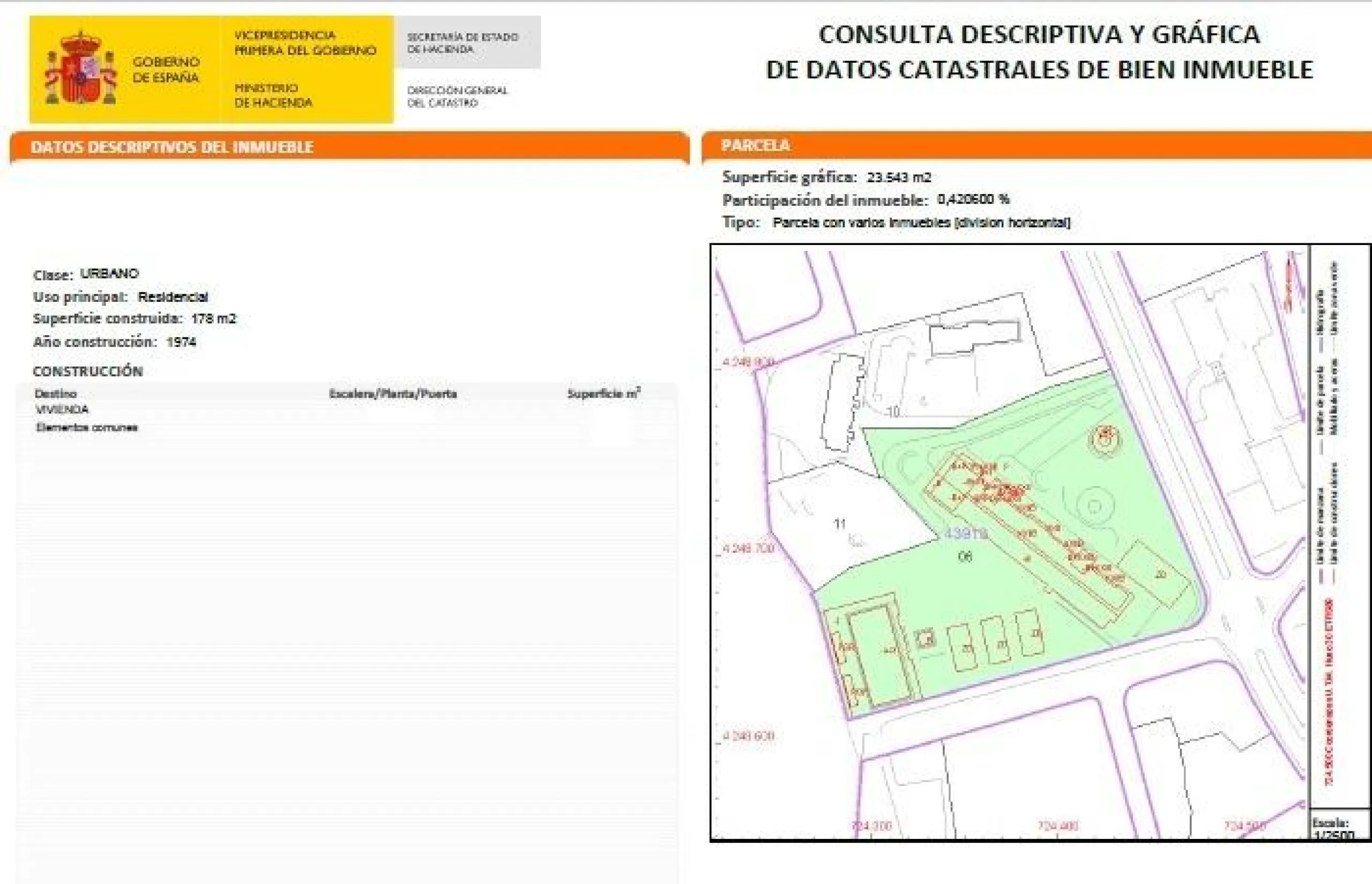 Эксклюзивный пентхаус площадью 178 м² в первой линии на побережье Кабо-Хуэртас