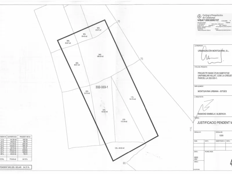 Parcela residencial en venta en Sitges, Barcelona