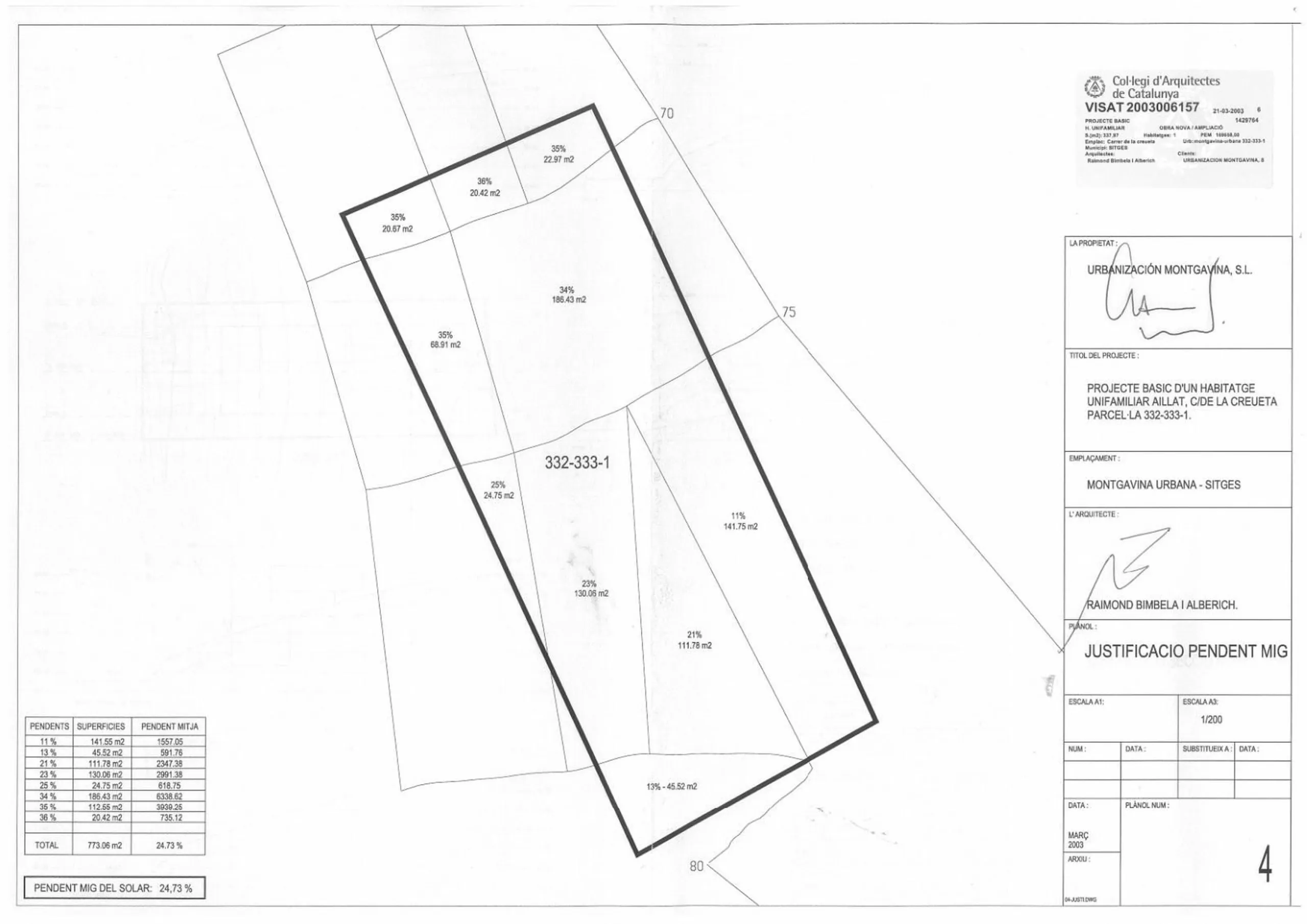 Parcela residencial en venta en Sitges, Barcelona