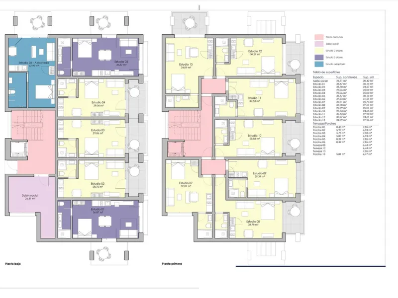Residential Plot, Estepona, Costa del Sol.