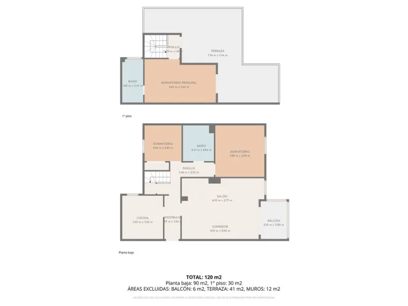 Apartment - Penthouse Duplex в продаже в Torremolinos, Málaga. В доме 3 спален и 2 ванных комнат. Площадь дома 148 м²