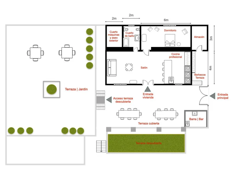 Country Estate in Mijas Costa: 14,000 m2 with newly planted olive trees, Sustainable Housing and Great Potential for Events