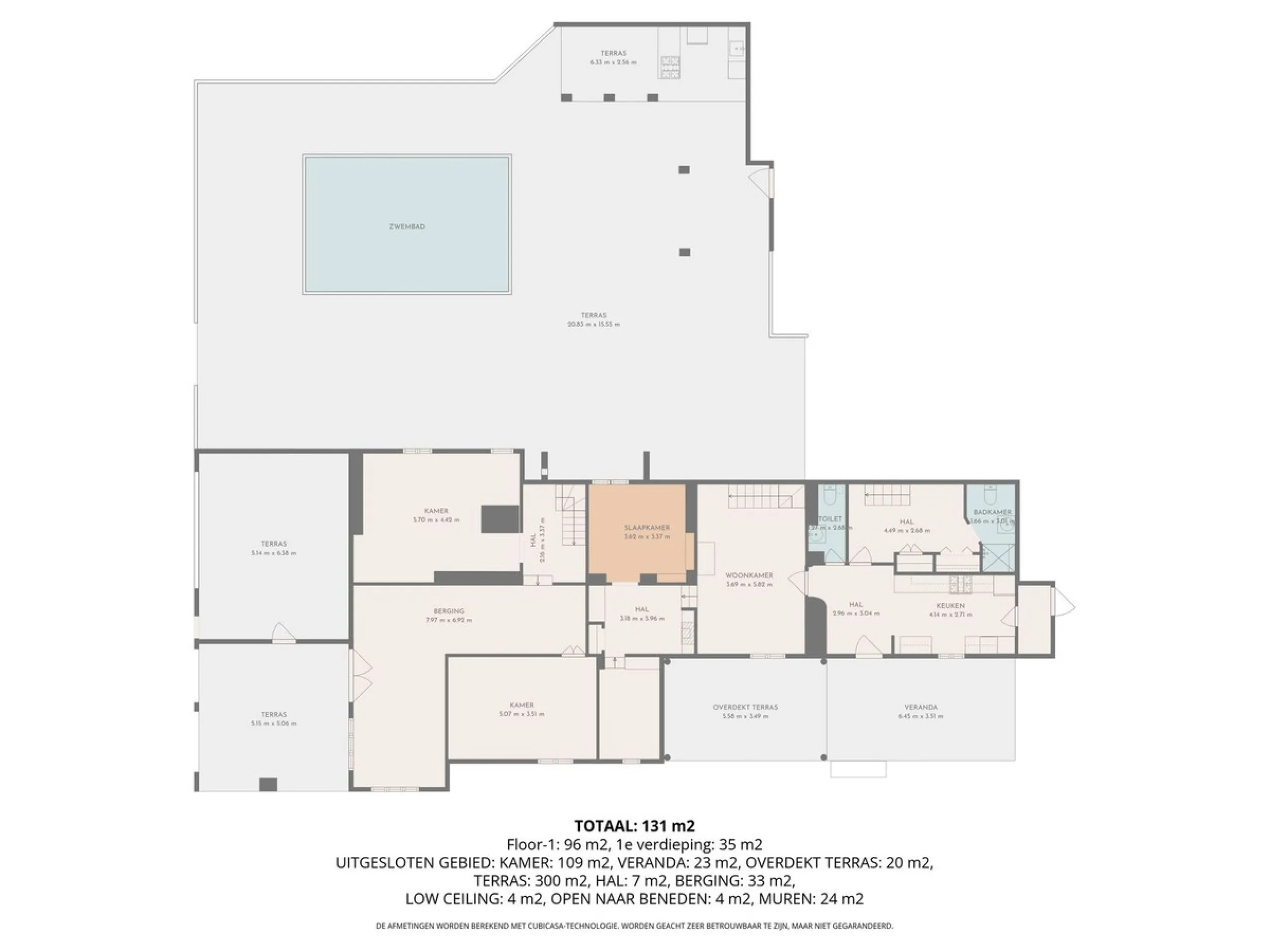 Three seperate homes for one price!