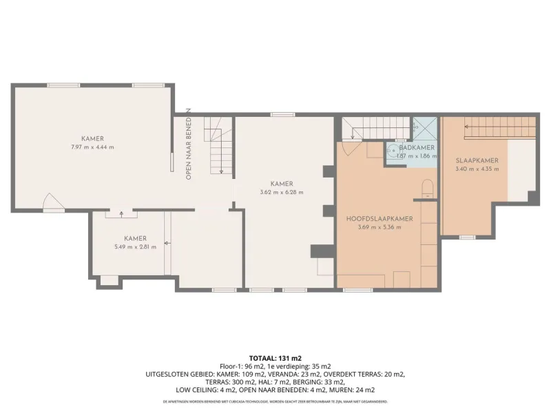 Three seperate homes for one price!